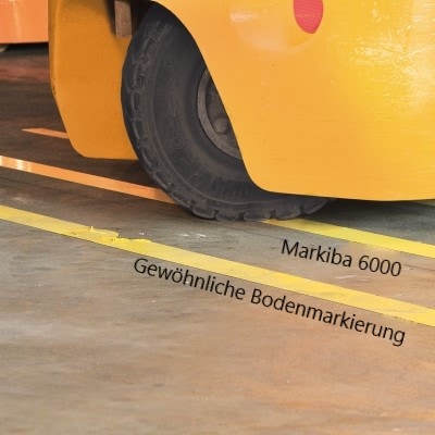 Markiba 6000 Bodenmarkierungsband